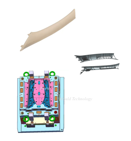 قالب عمود السيارة