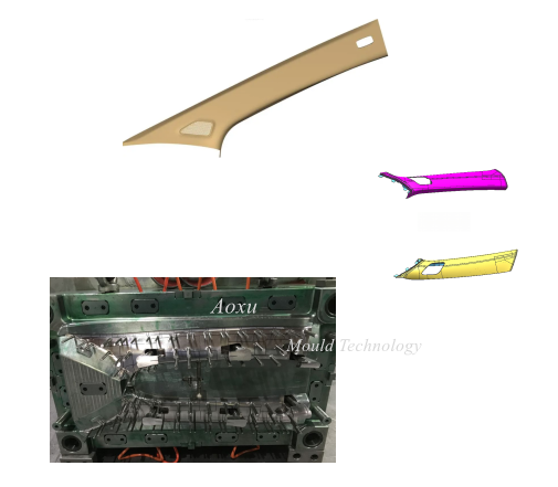 قالب عمود السيارة